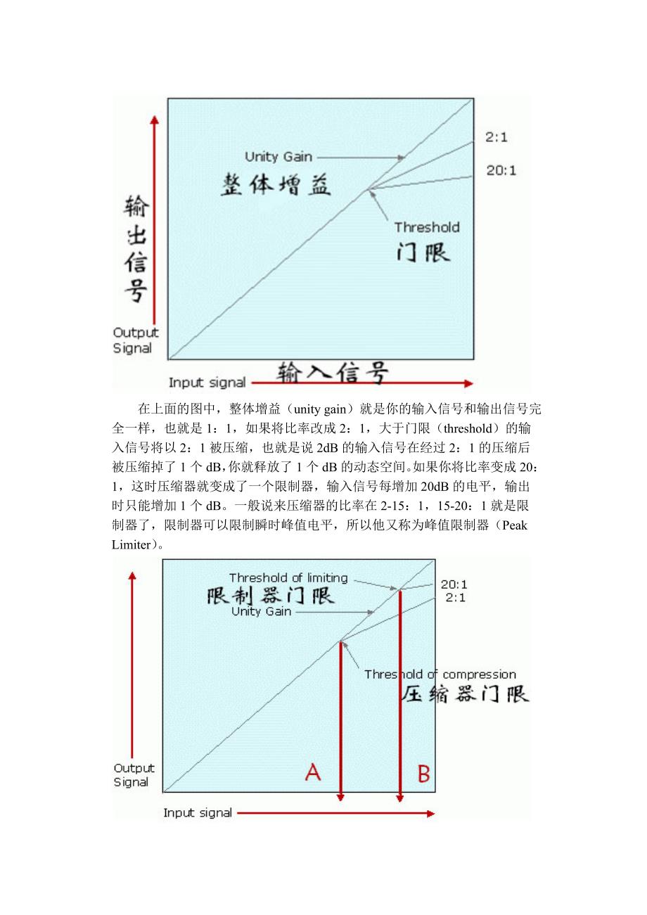 效果器之压缩使用动态效果_第2页