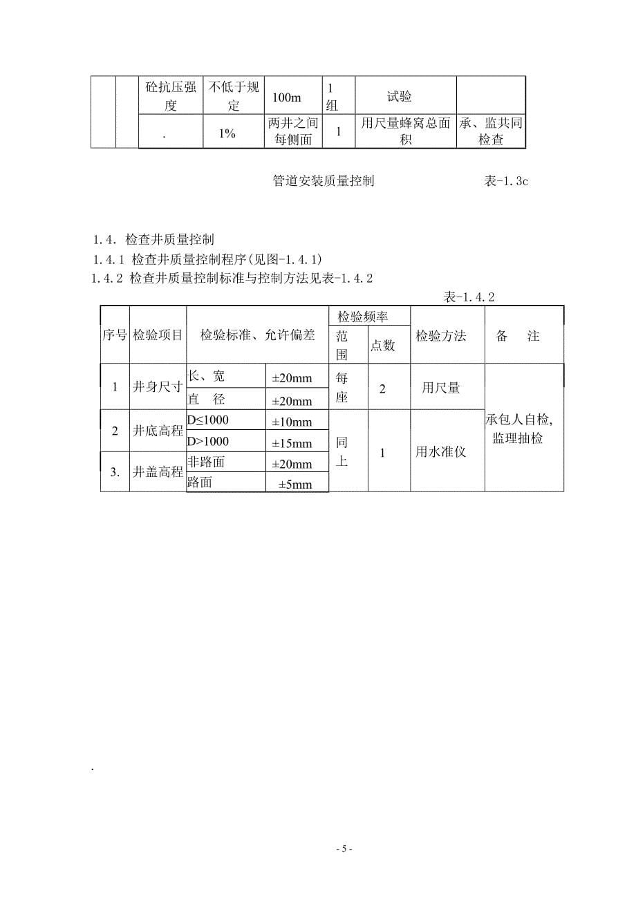 【精选】号路给排水管道工程监理细则_第5页