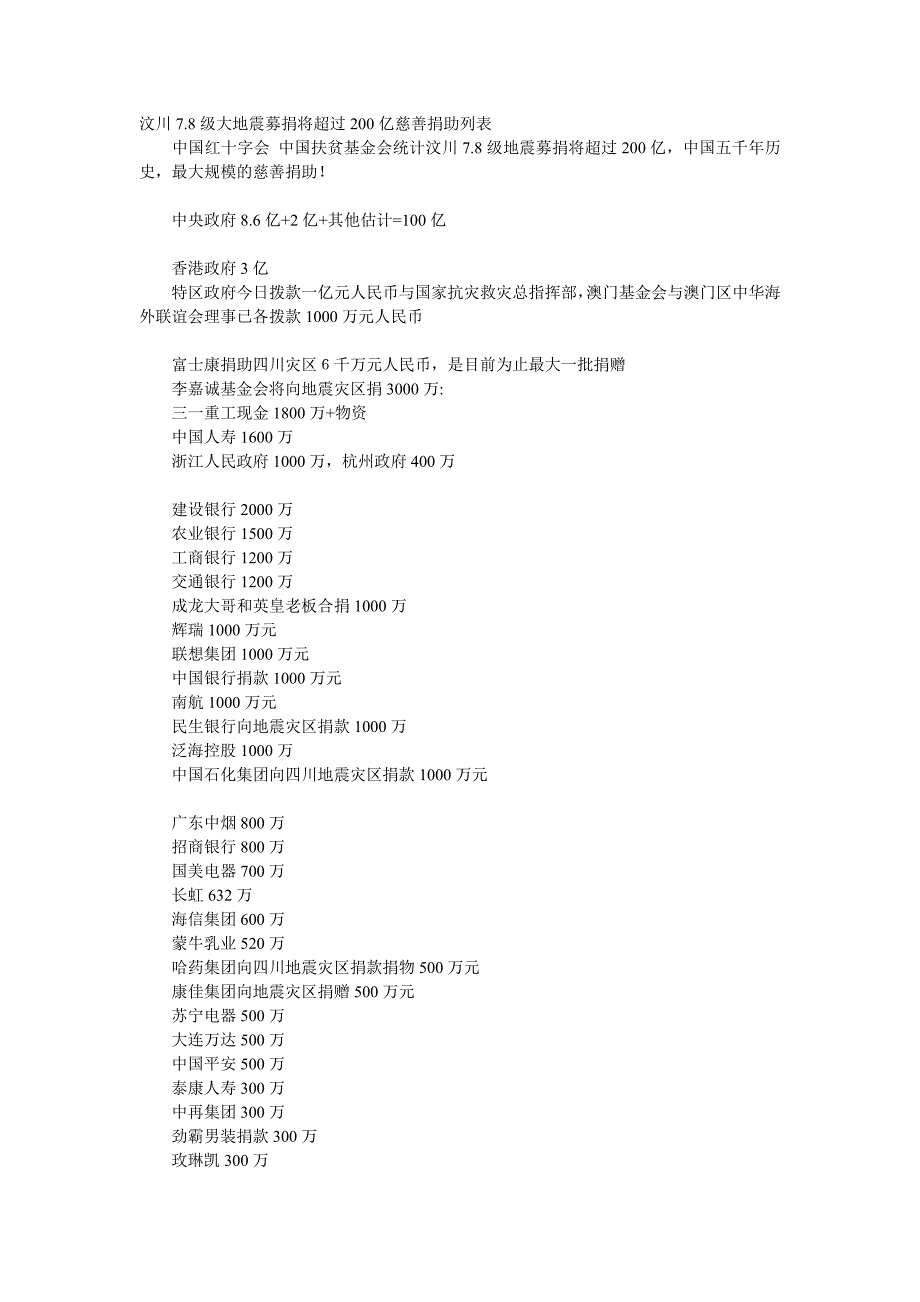 08年5.12地震捐款清单_第1页