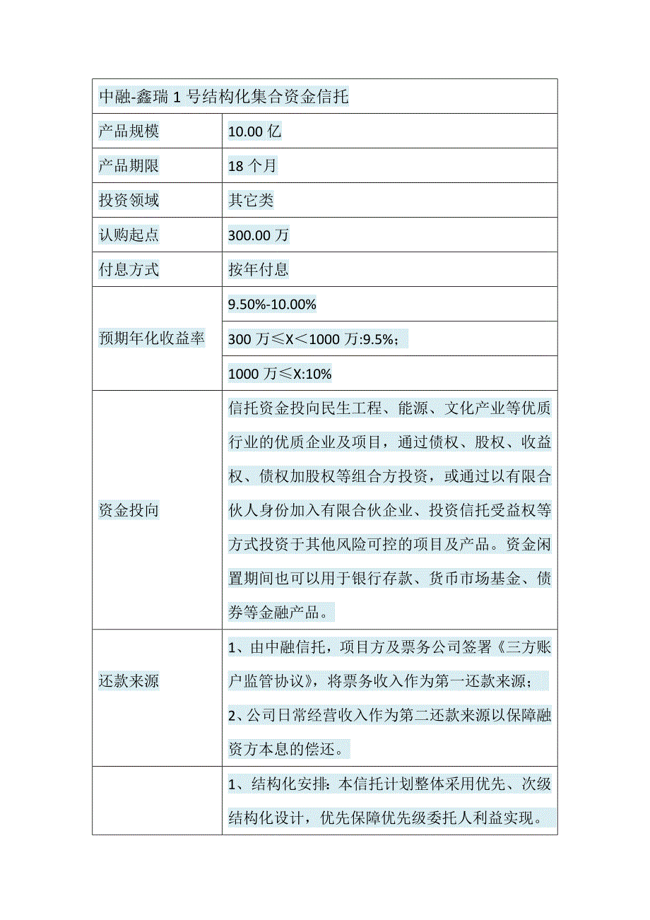 中融 鑫瑞1号结构化集合资金信托_第1页
