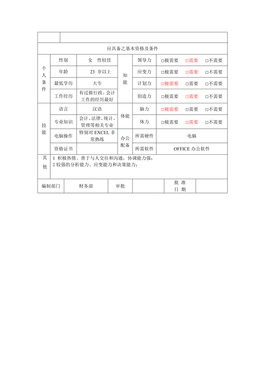 【精选】合同管理员岗位说明书及用人标准_第3页