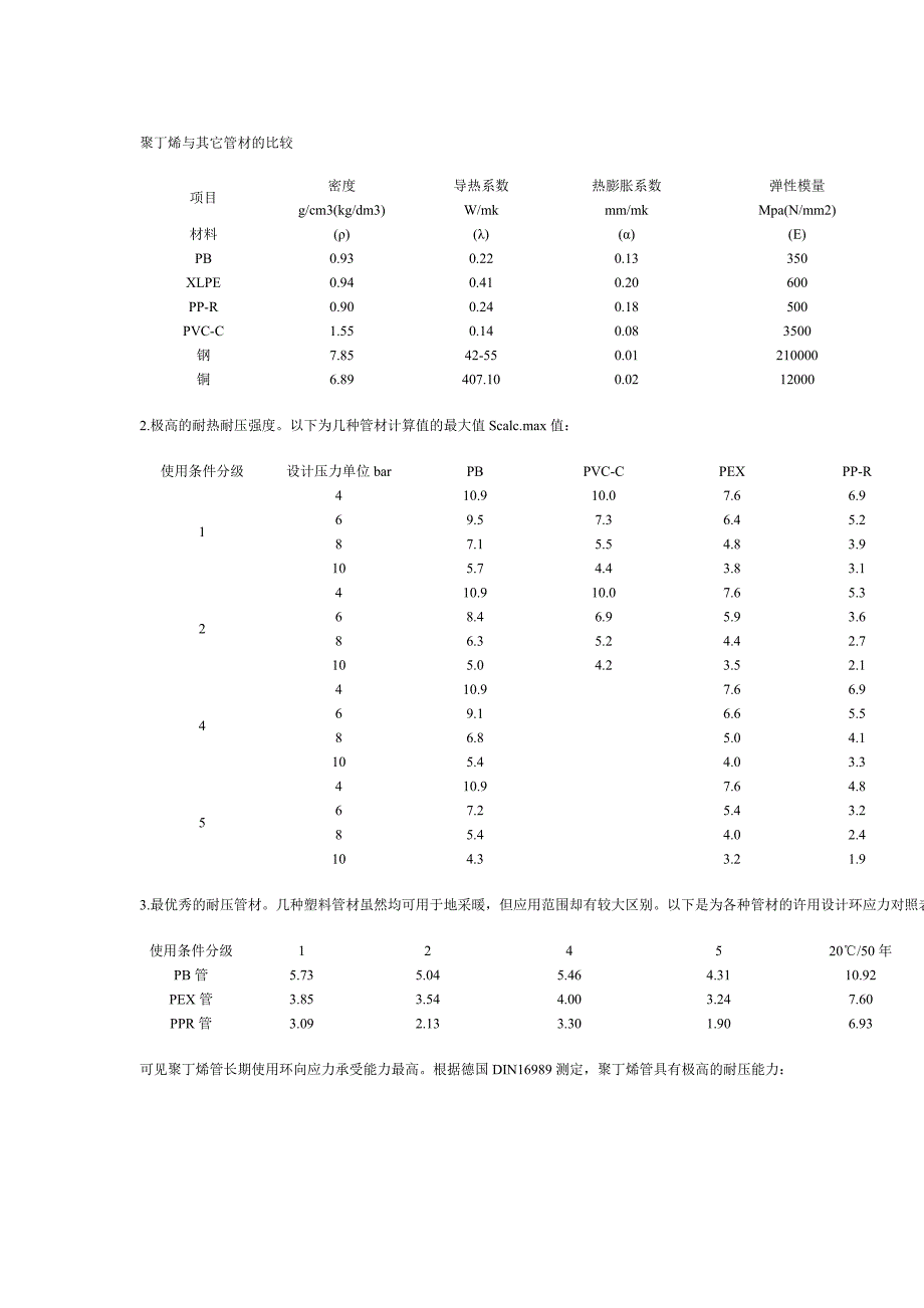 【精选】聚丁烯与其它管材的比较_第1页