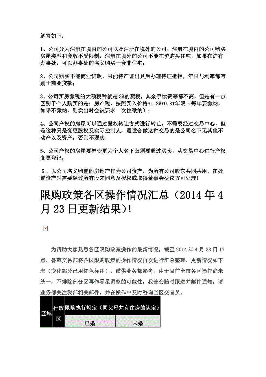 上海市各区限购政策、加减名字、公司名义购房、共恒委托、操作情况汇总_第3页