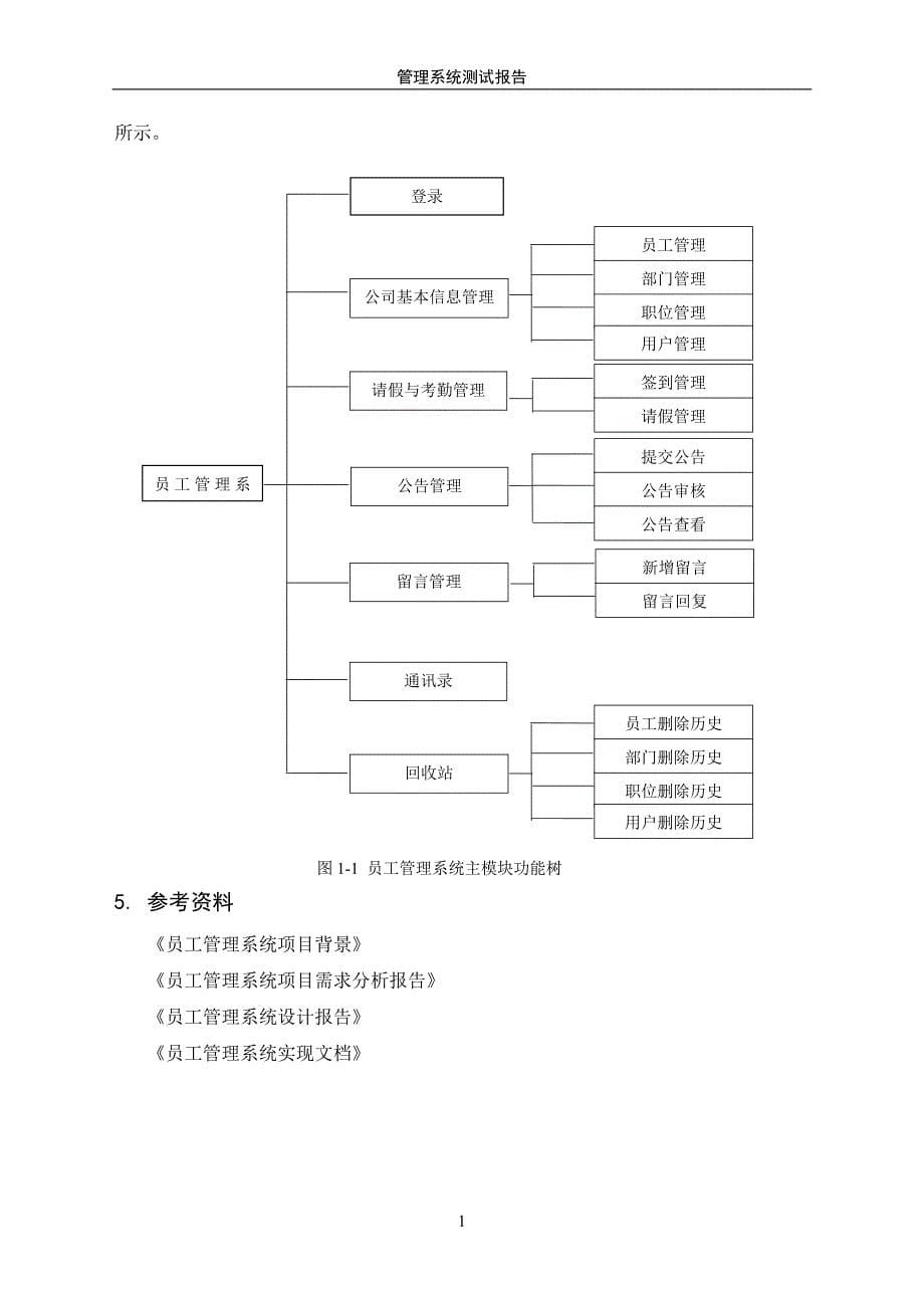 员工管理系统测试报告_第5页