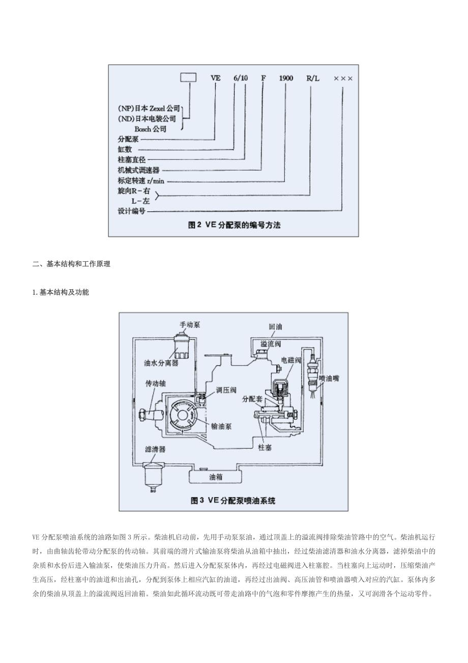 【精选】大众VE柴油泵的调整方法_第4页