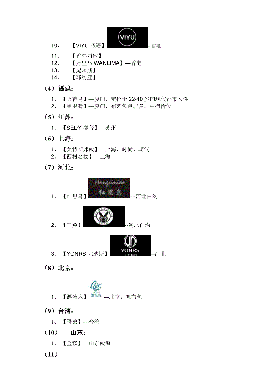 国内国外女包品牌大全_第3页