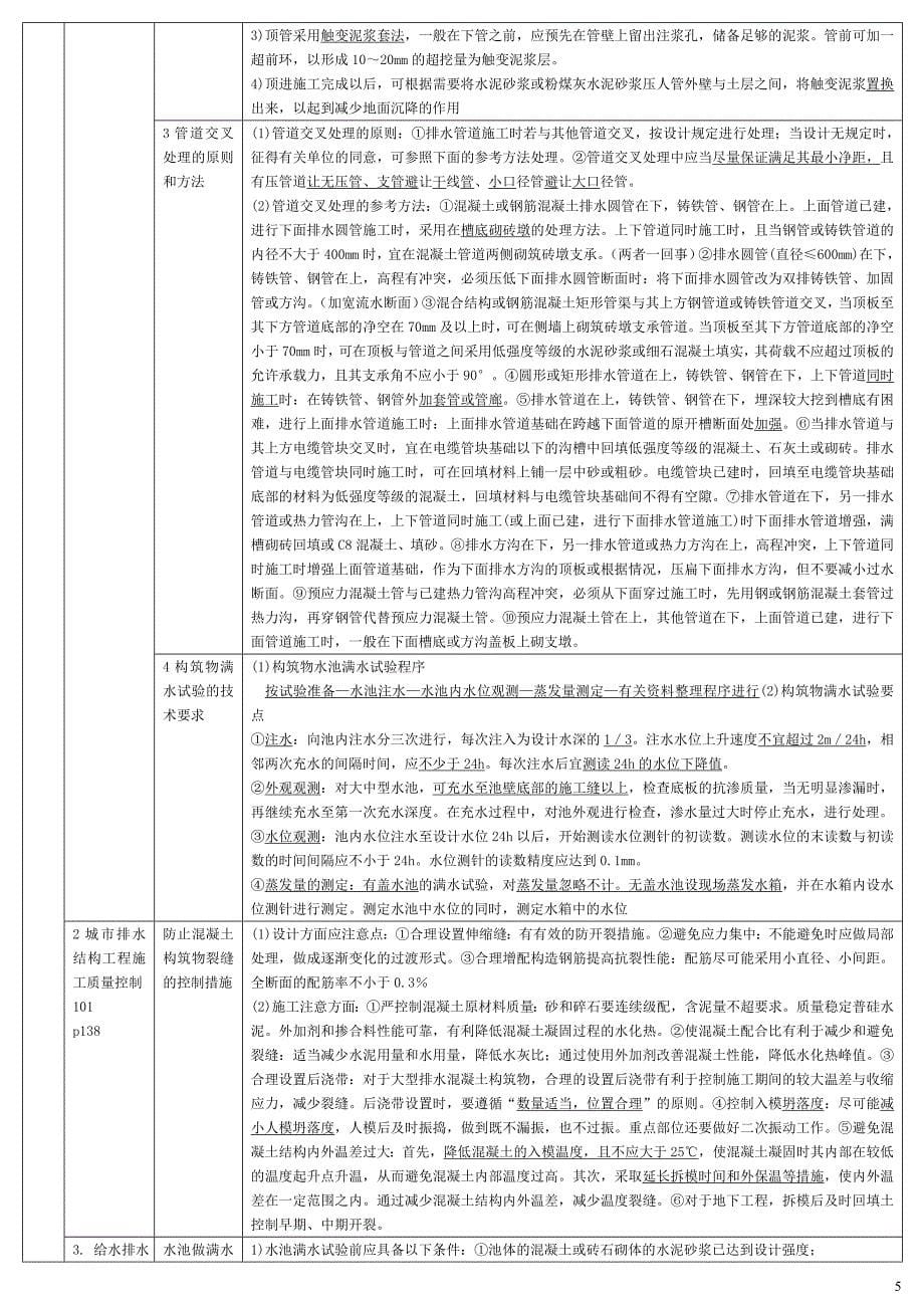 【精选】市政实务表格归纳便于背诵--管道工程_第5页