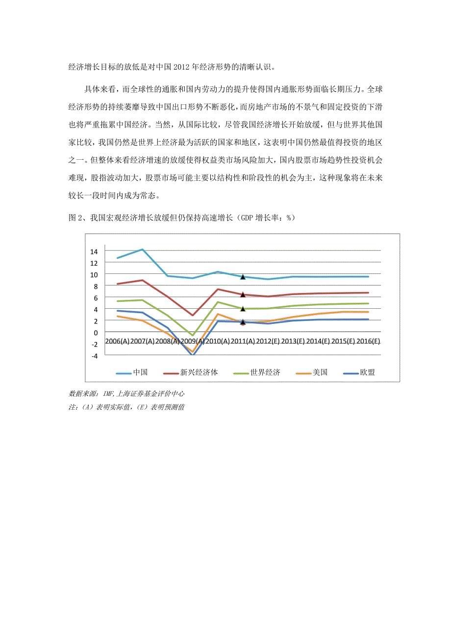 大成景恒保本投资价1.._第5页