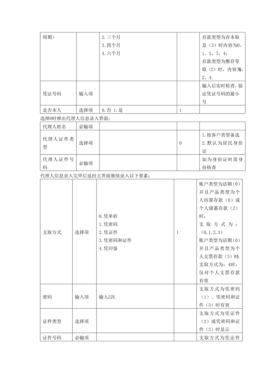 个人活期定期一本通_第3页