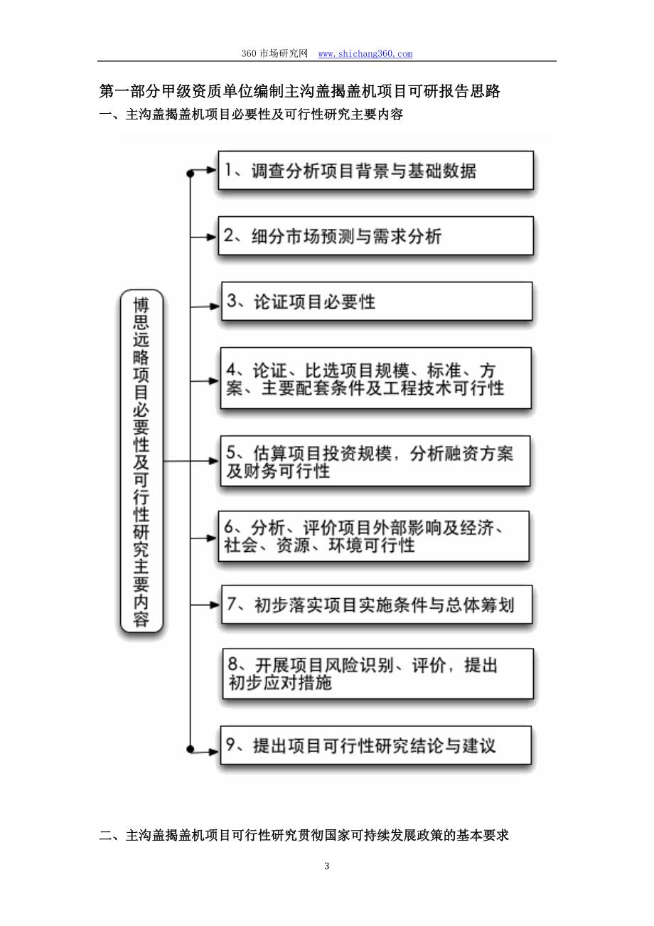 甲级单位编制主沟盖揭盖机项目可行性报告(立项可研+贷款+用地+案例)设计方案_第4页