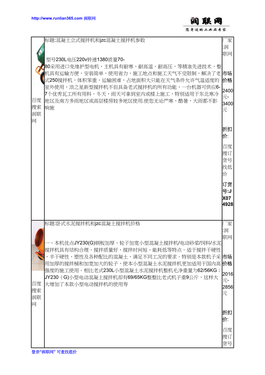 【精选】柴油混凝土搅拌机和手动混凝土搅拌机价格_第3页