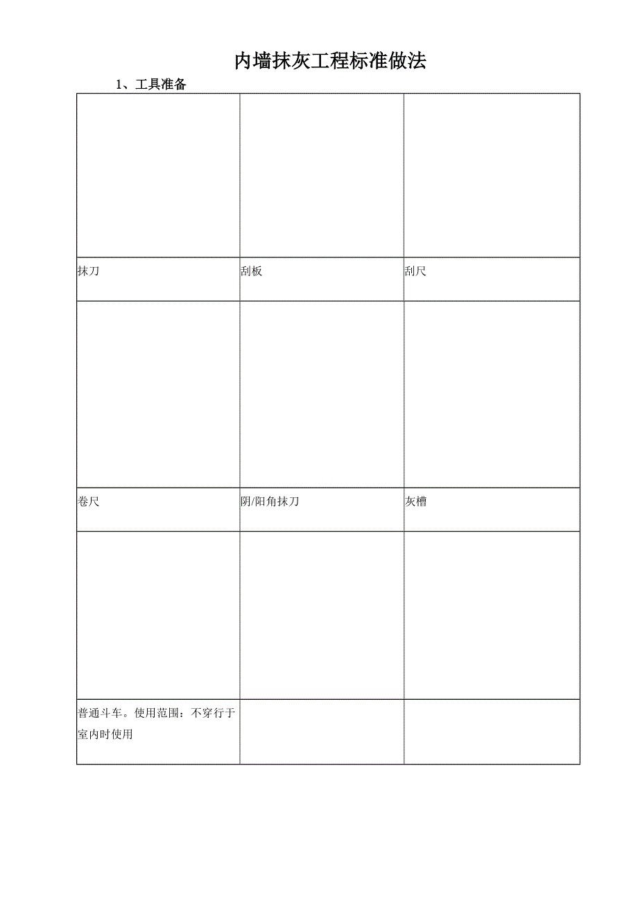 【精选】内墙抹灰工程标准做法_第2页