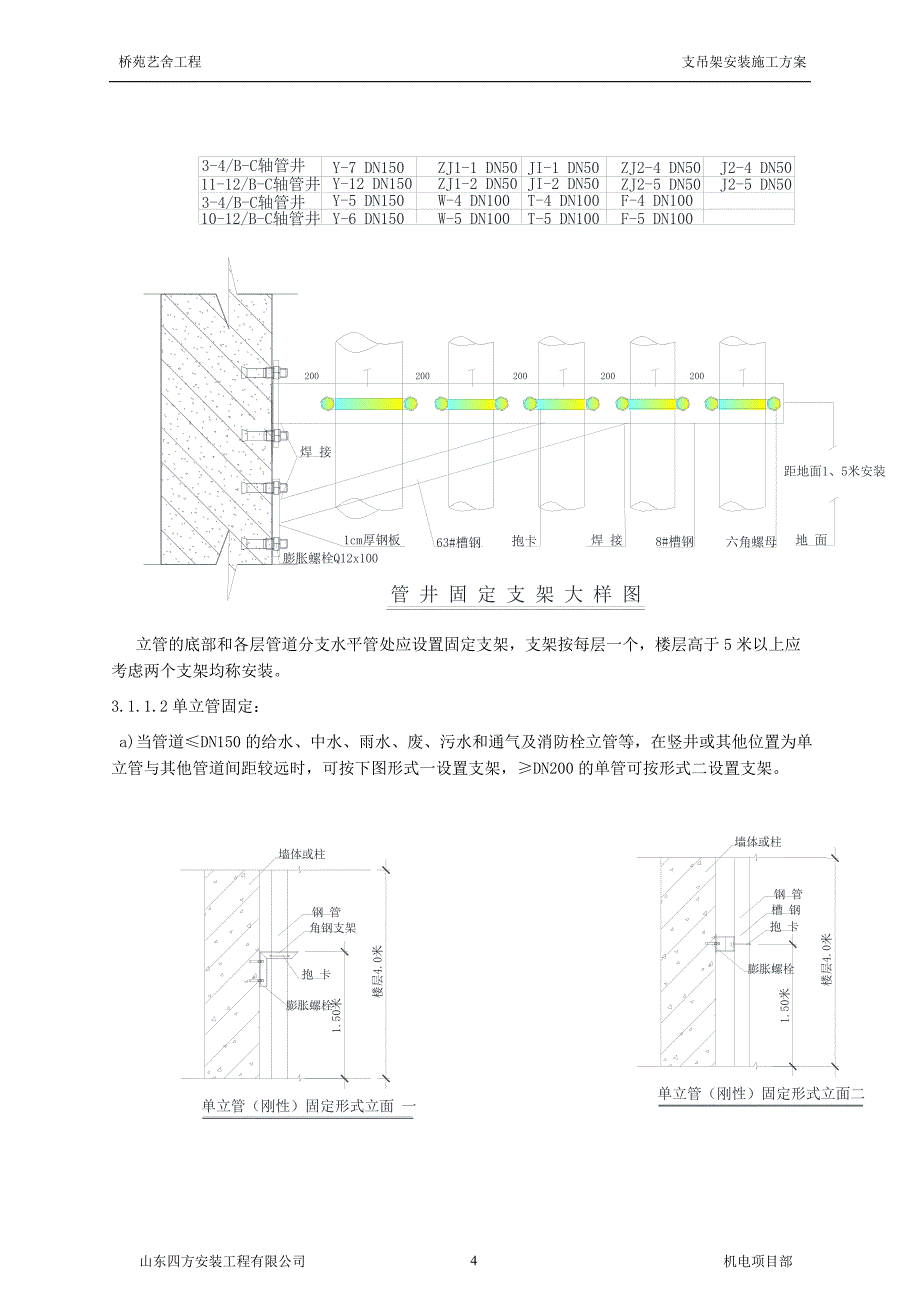 【精选】给排水支吊架专项方案_第4页