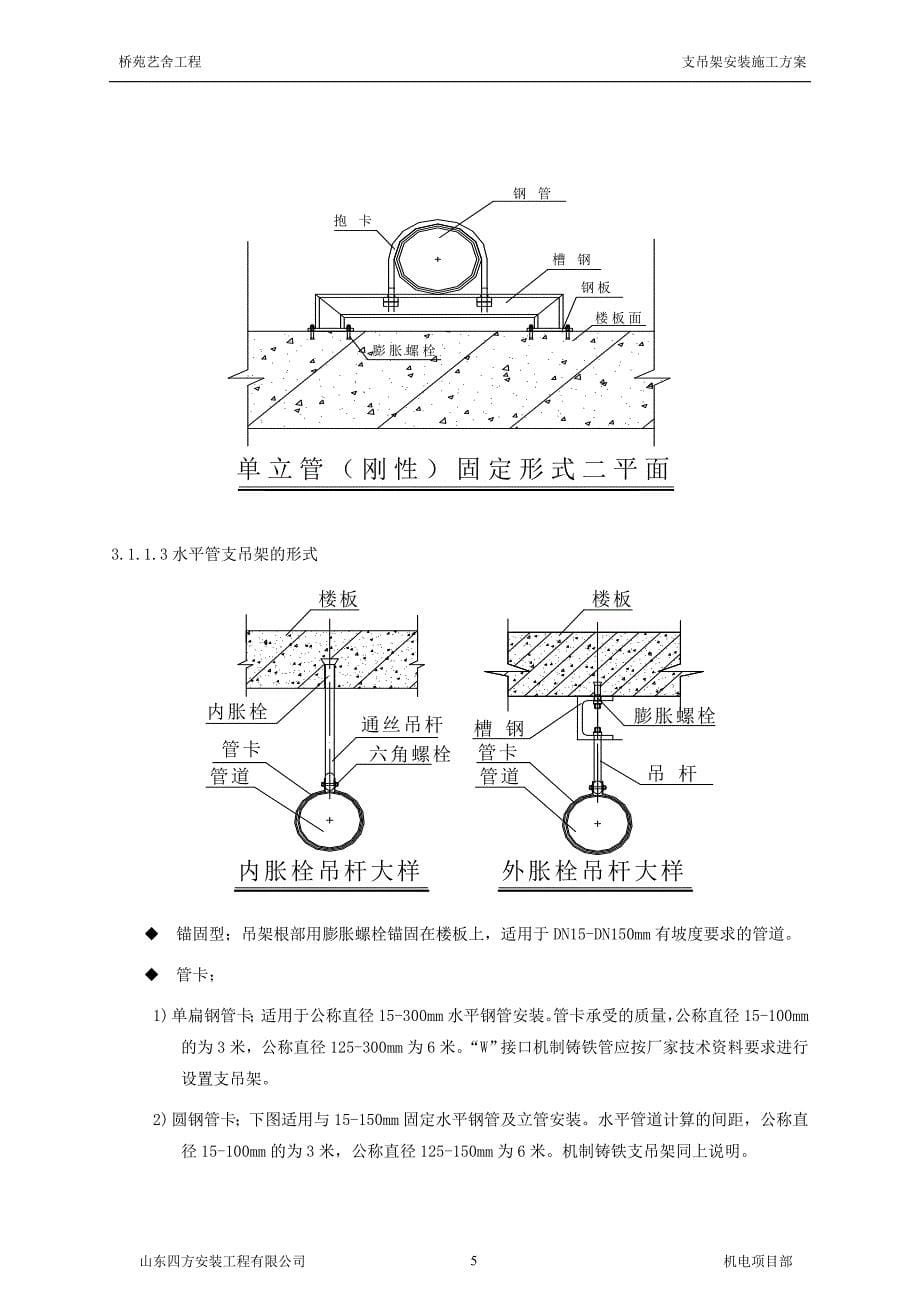 【精选】给排水支吊架专项方案_第5页