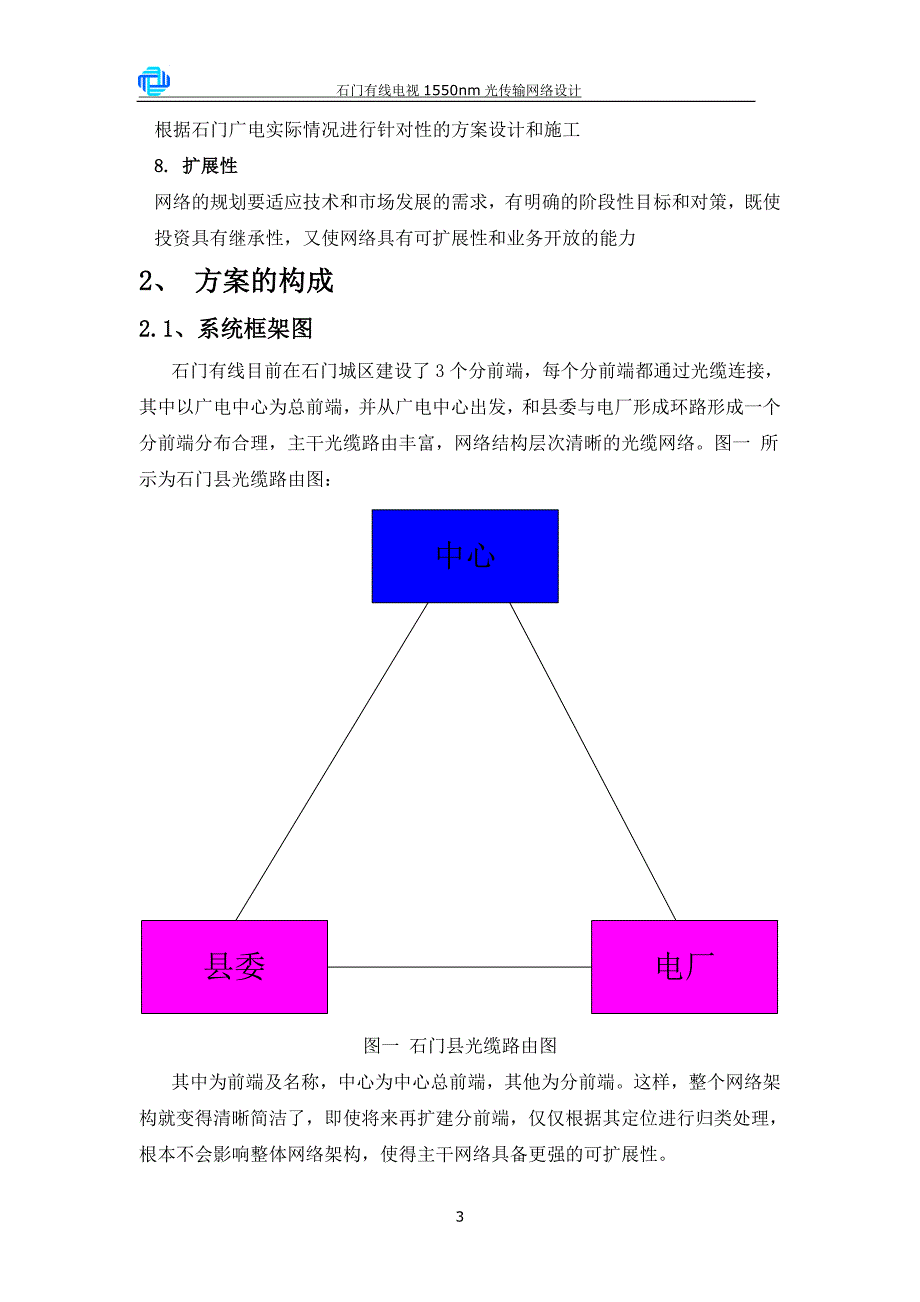 【精选】1550nm光传输网络设计_第3页