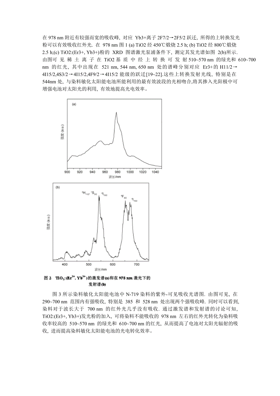 【精选】上转换发光材料在太阳能电池中的应用鲁明 11S009078_第3页