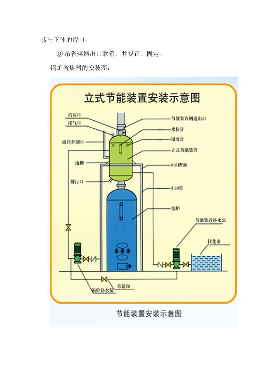 【精选】锅炉省煤器的安装以及图片_第3页