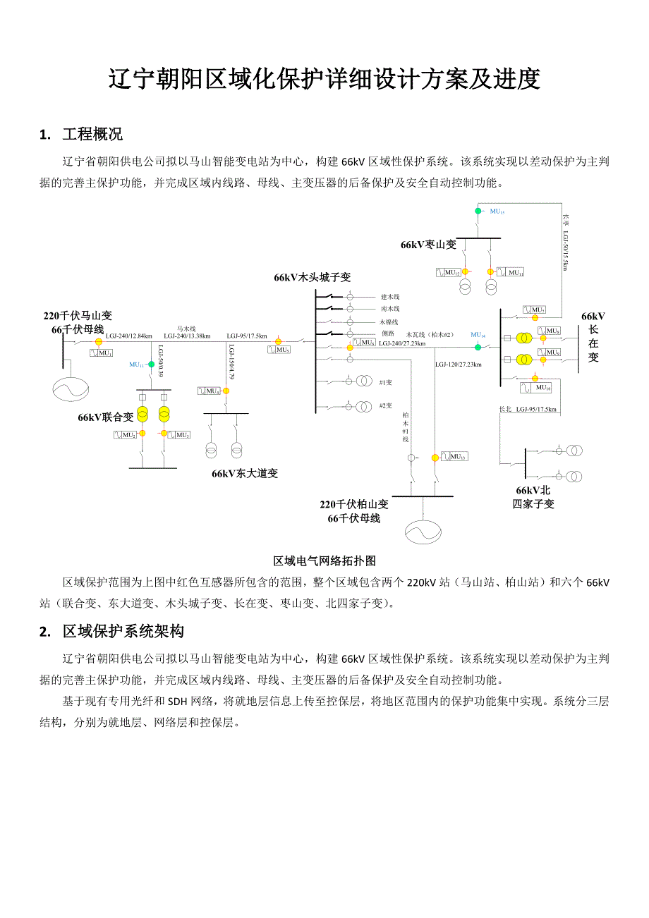 【精选】66kv区域保护详细设计及进度_第1页