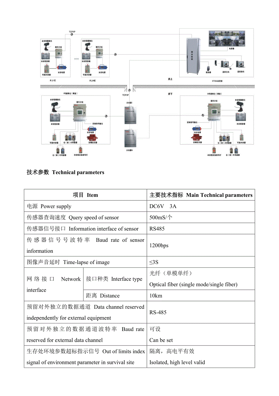 【精选】KT334型矿用图像监视与广播通信系统_第2页