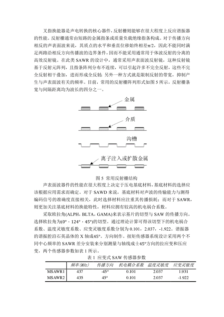 【精选】声表面波扭矩传感器结构设计_第4页