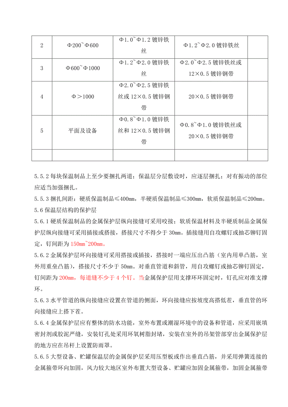 【精选】锅炉汽机本体设备及管道保温施工方案_第4页