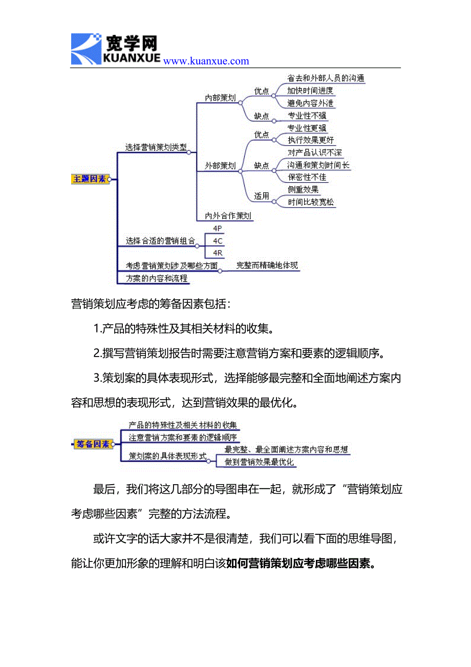 营销策划应考虑哪些因素_第3页