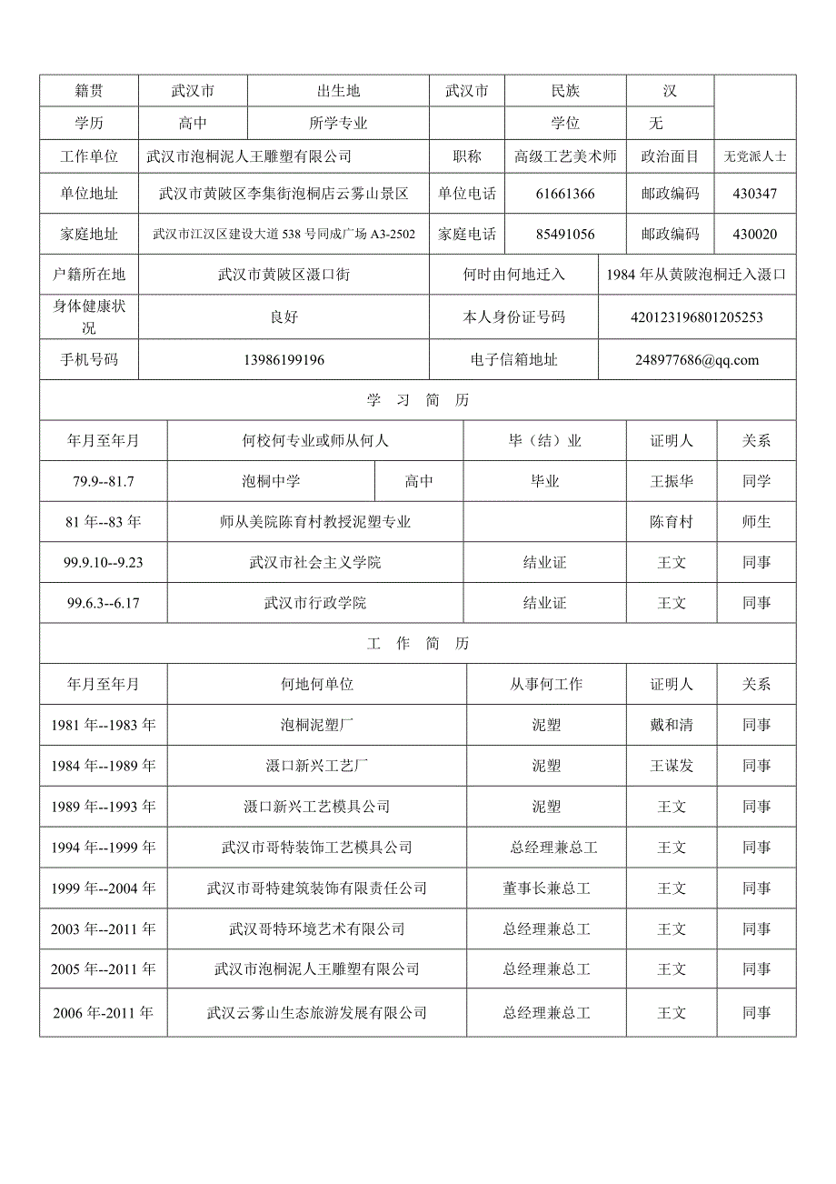 【精选】定稿第六届中国工艺美术大师申报评审表325_第3页