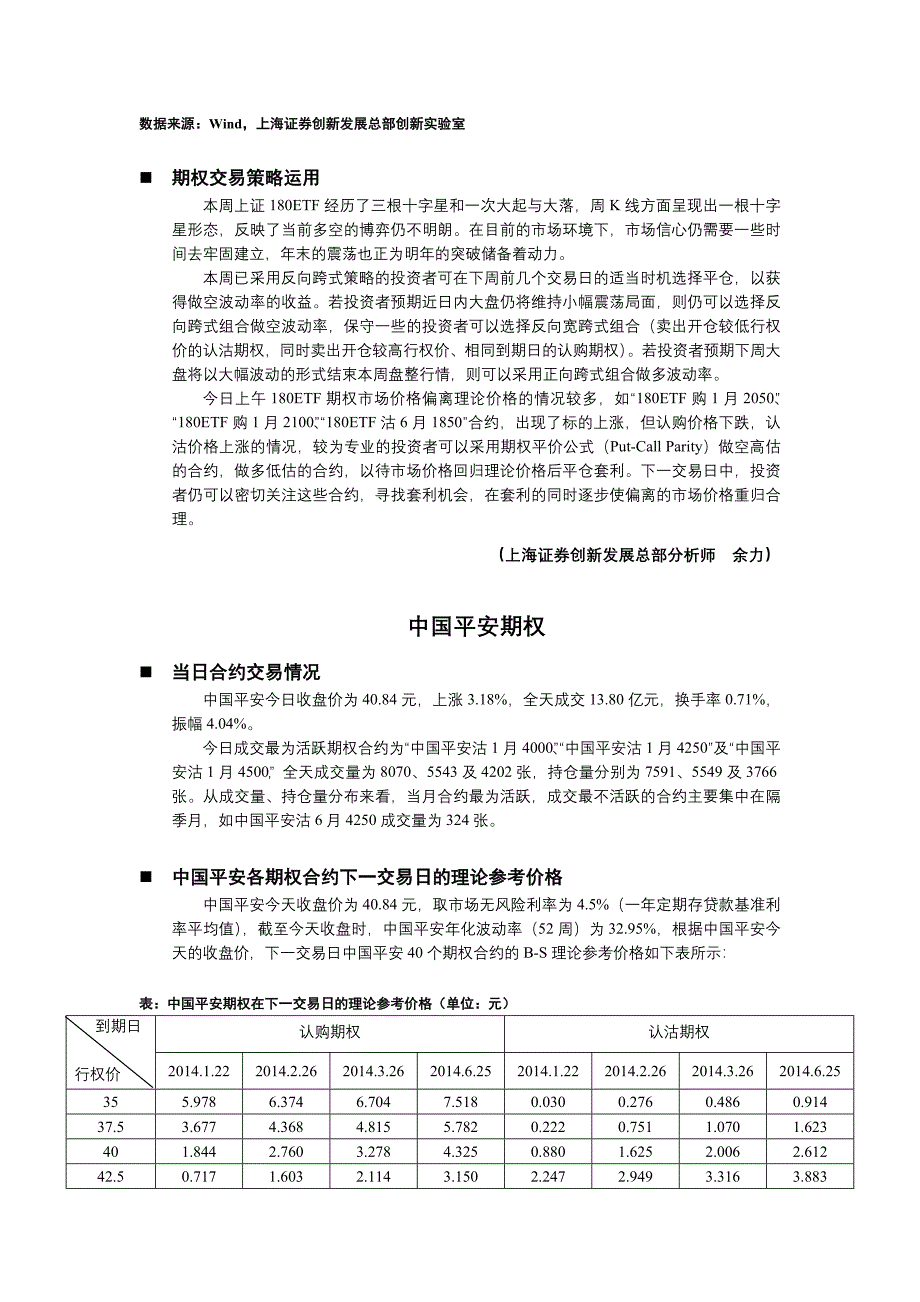 上交所期权模拟交易每日专家点评1227_第2页