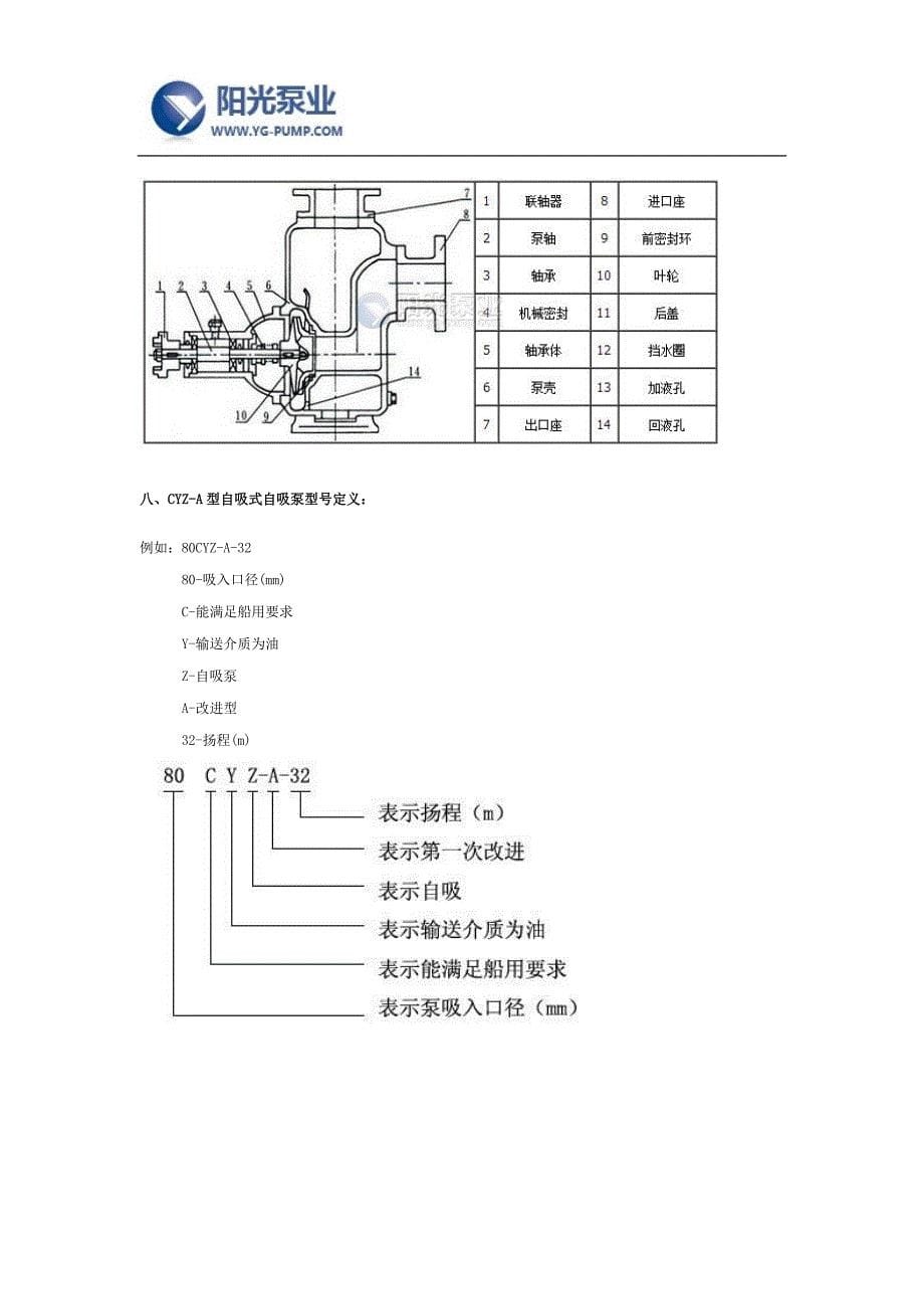 【精选】全国自吸泵厂家-上海阳光泵业_第5页