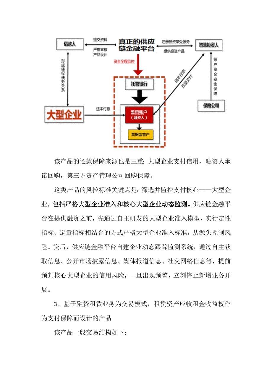 供应链金融的风控_第5页