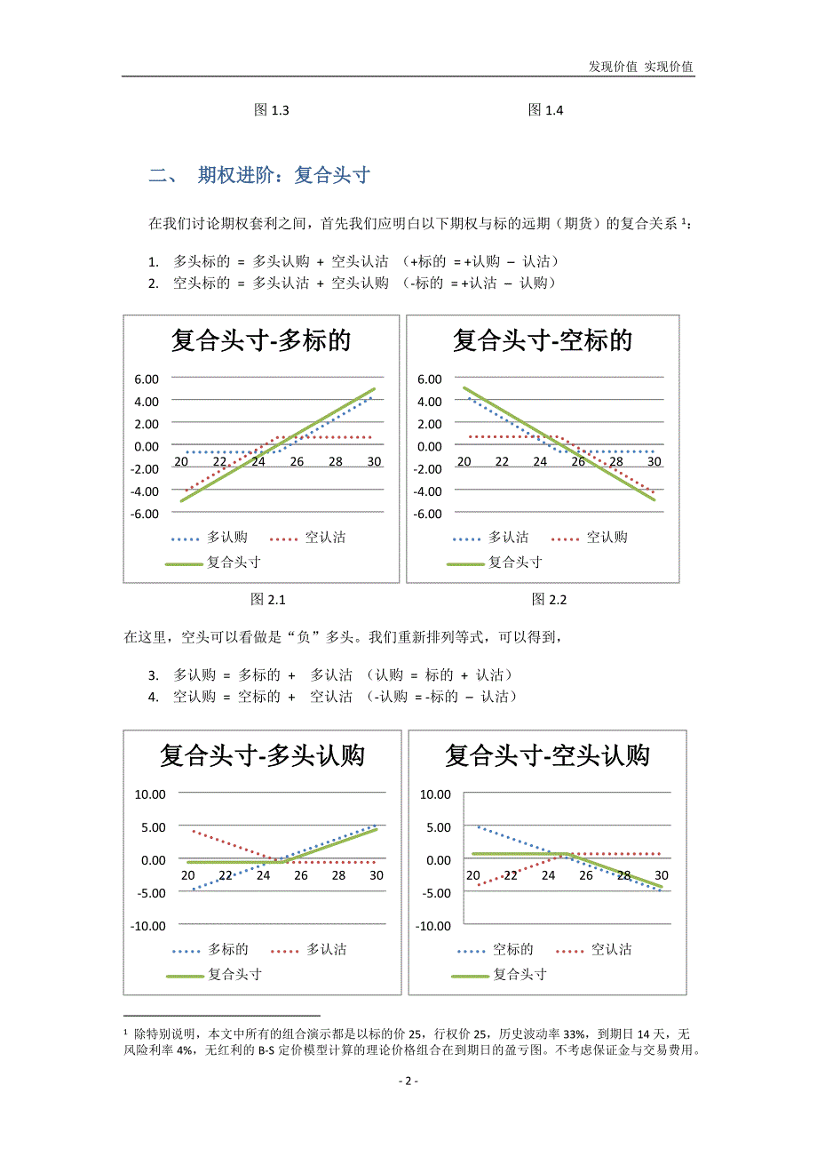 浅谈期权的无风险套利(写在期权推出之际)_第4页