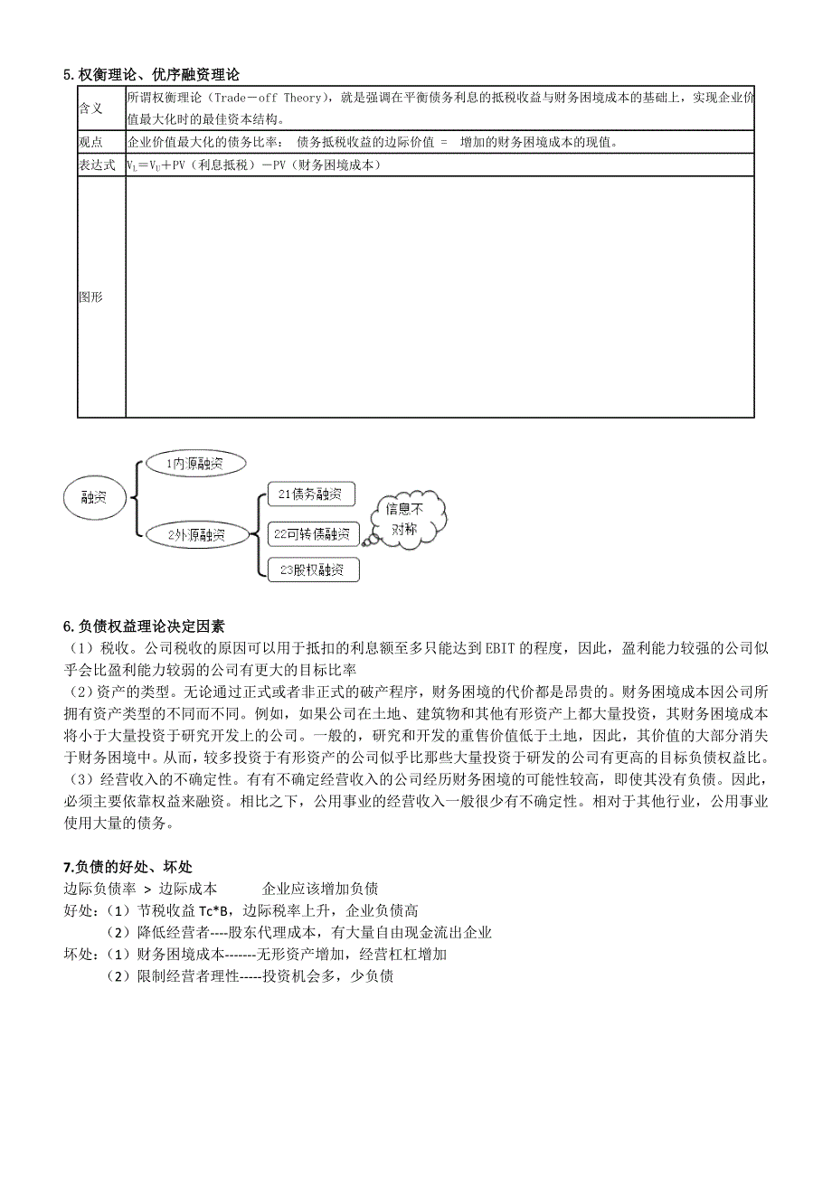 公司金融部分整理_第3页