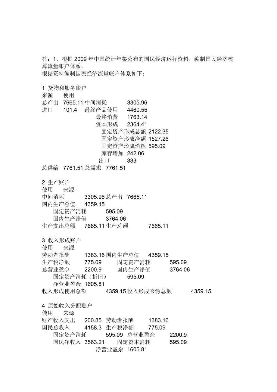 国名经济04任务_第1页