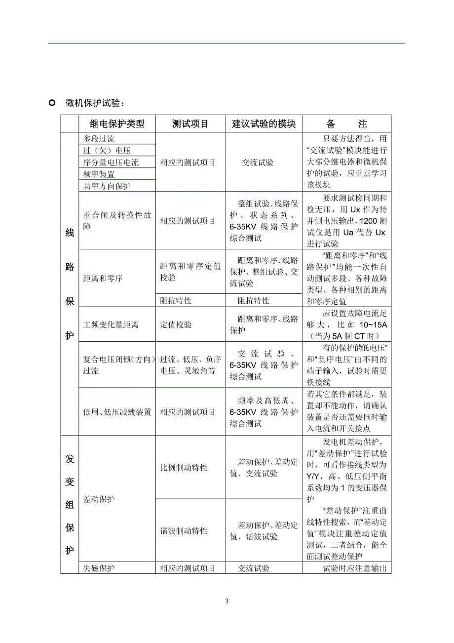 【精选】微机继电保护测试仪说明书_第3页