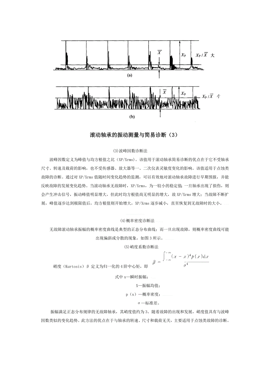 【精选】滚动轴承的振动测量与简易诊断_第4页