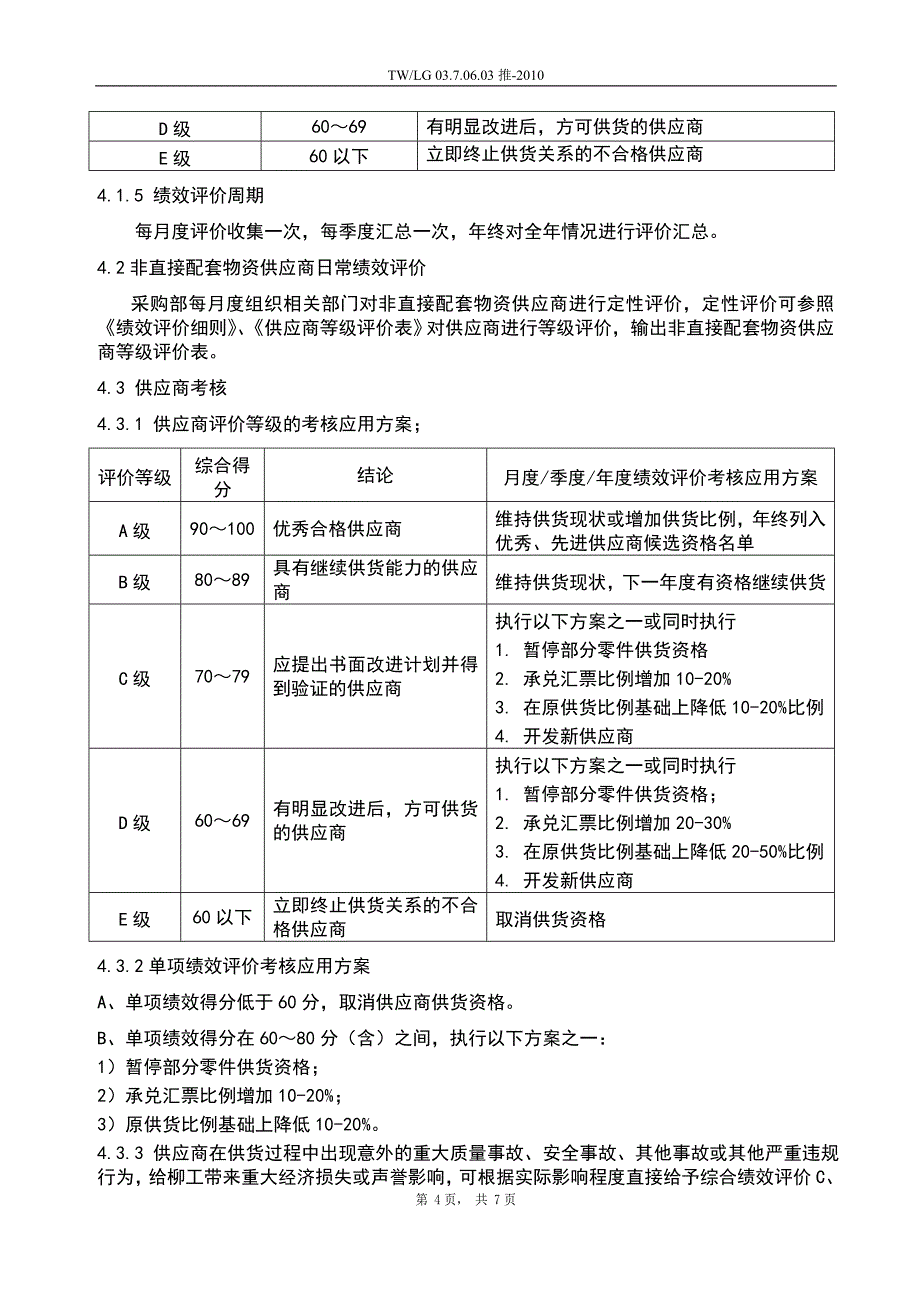 供应商绩效评价考核程序_第4页