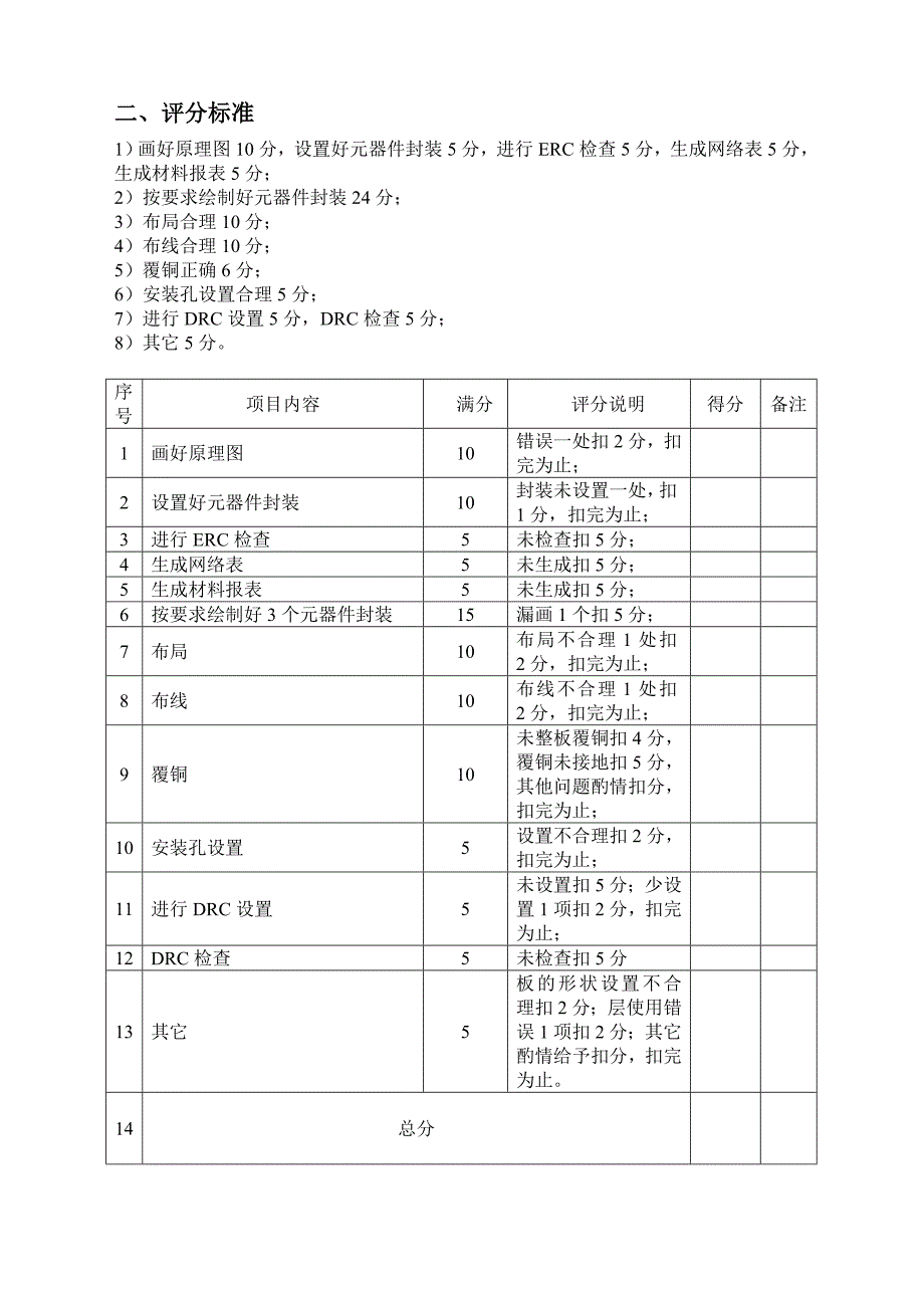 【精选】《印制电路板设计与制作》样卷B卷(DA)_第4页