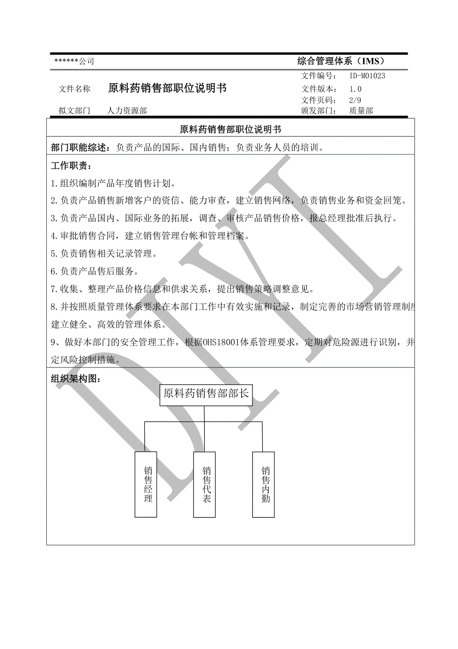 原料药销售部职位说明书_第2页