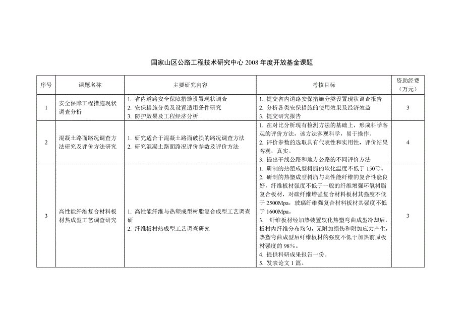 【精选】国家山区公路工程技术研究中心_第3页