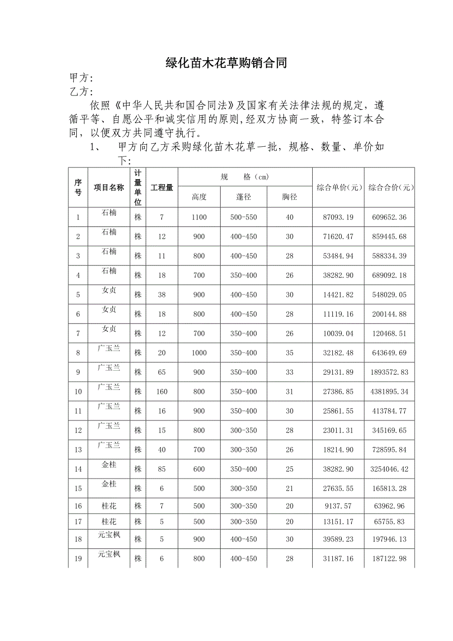 【精选】绿化苗木花草合同_第1页