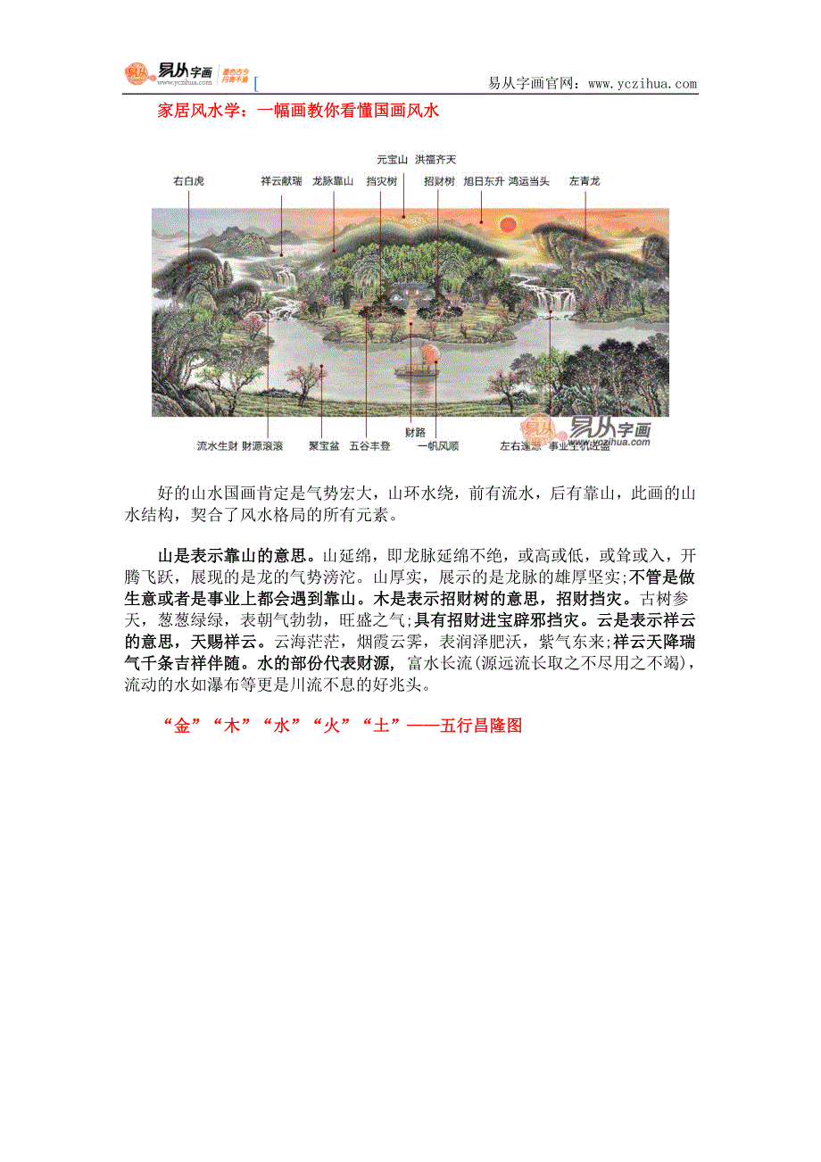 如何购买字画？足不出户心怡字画送上门_第3页