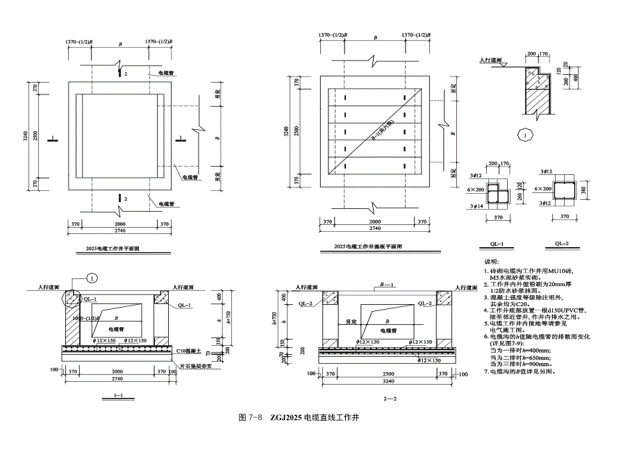 【精选】110kv电缆线路工程清单计价实例_第4页