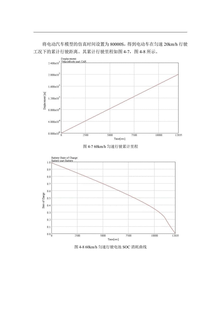 【精选】电动汽车剩余续驶里程估算方法_第5页