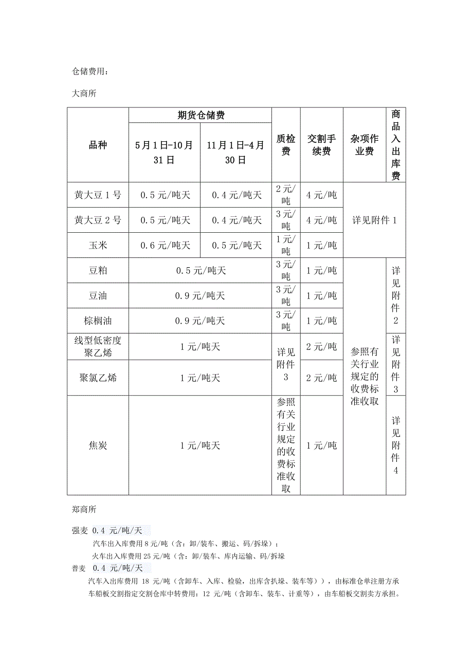 期货仓租费、入库检验费等_第1页