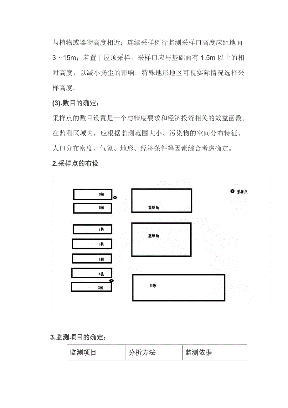 【精选】大气环境监测报告_第4页