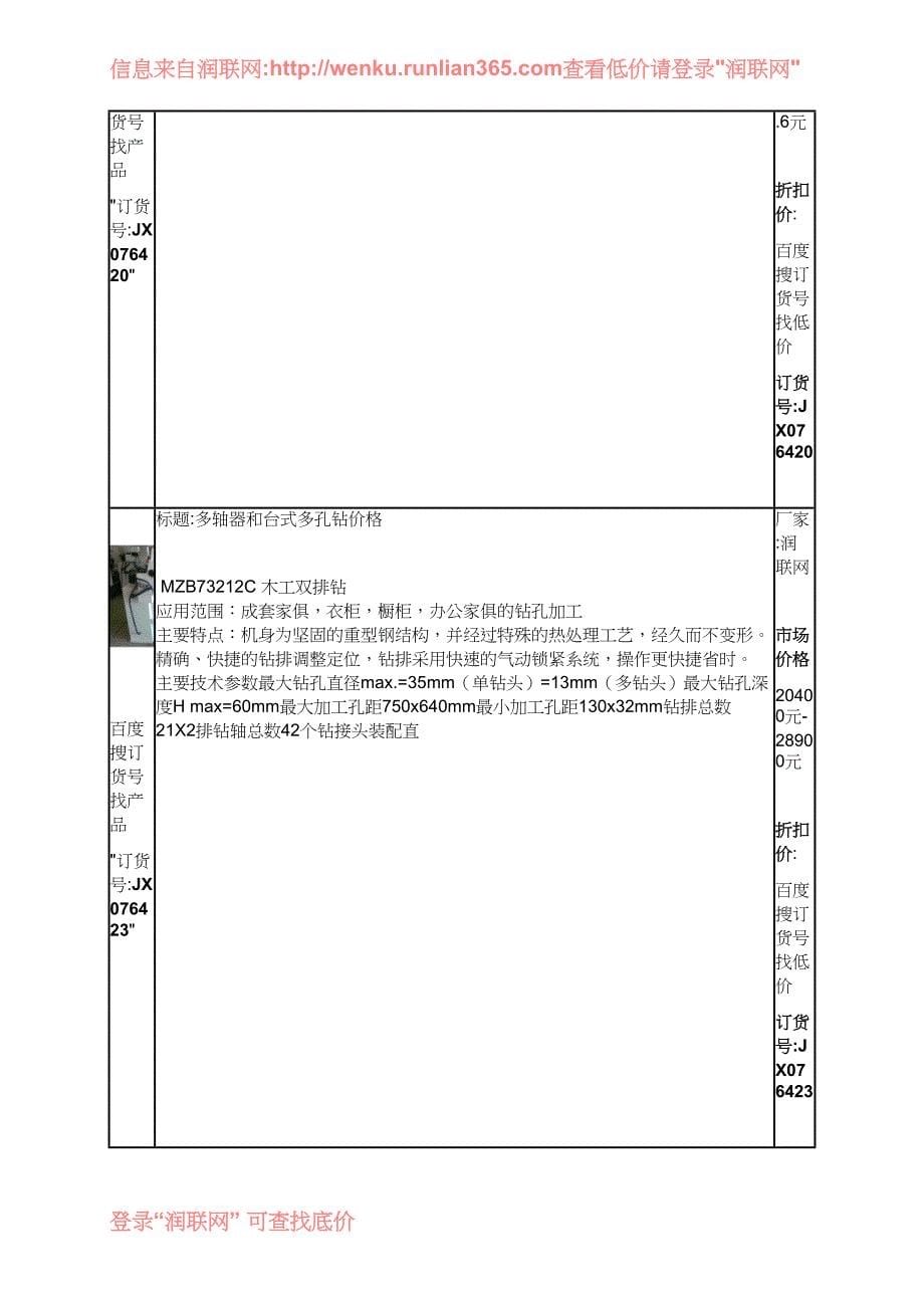 立式多头钻和多孔钻价格_第5页