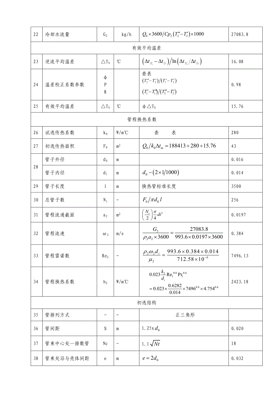 【精选】润滑油油热力计算_第2页