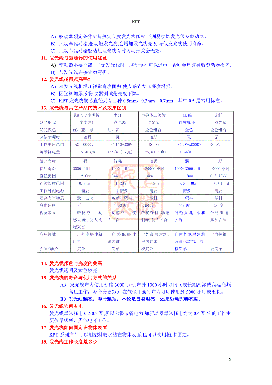 【精选】EL冷光电致发光线技术问答_第2页