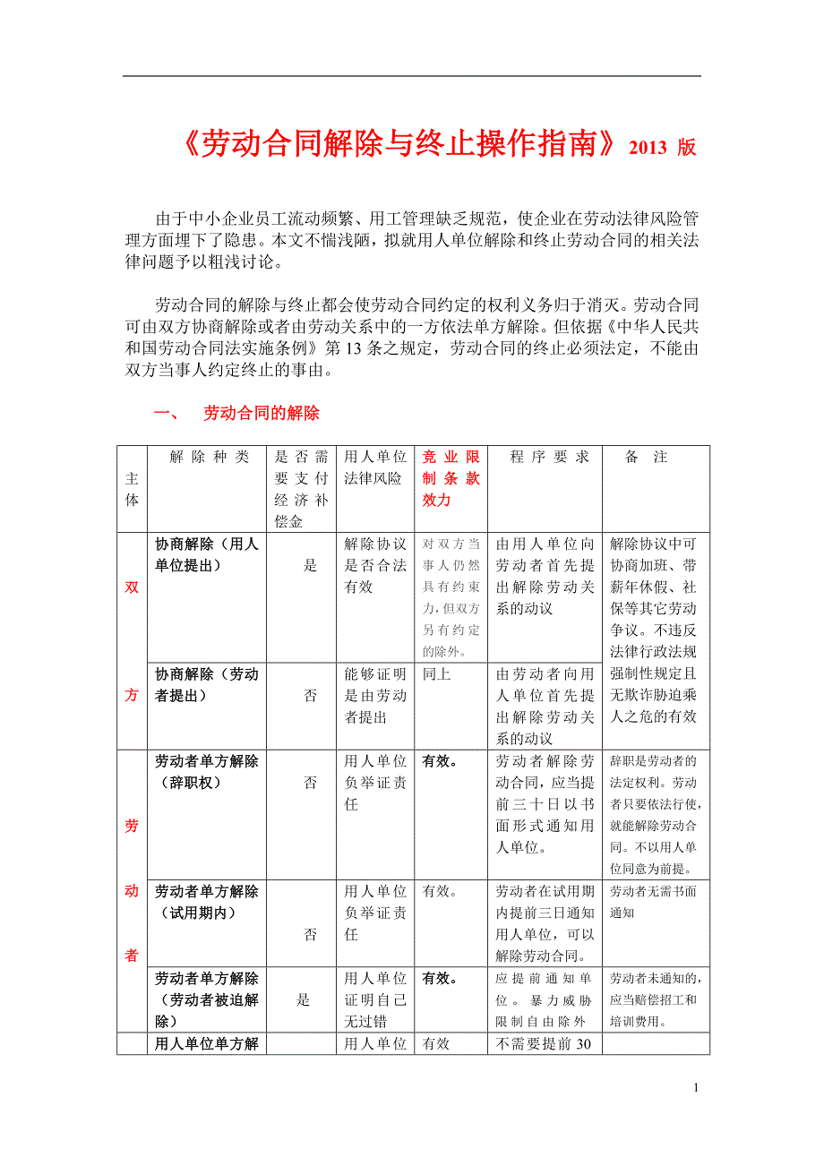 劳动合同解除与终止操作指南(版)_第1页