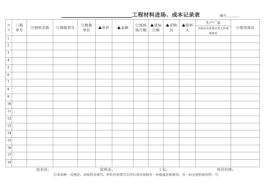 《项目工程材料进场、成本记录表》_第1页